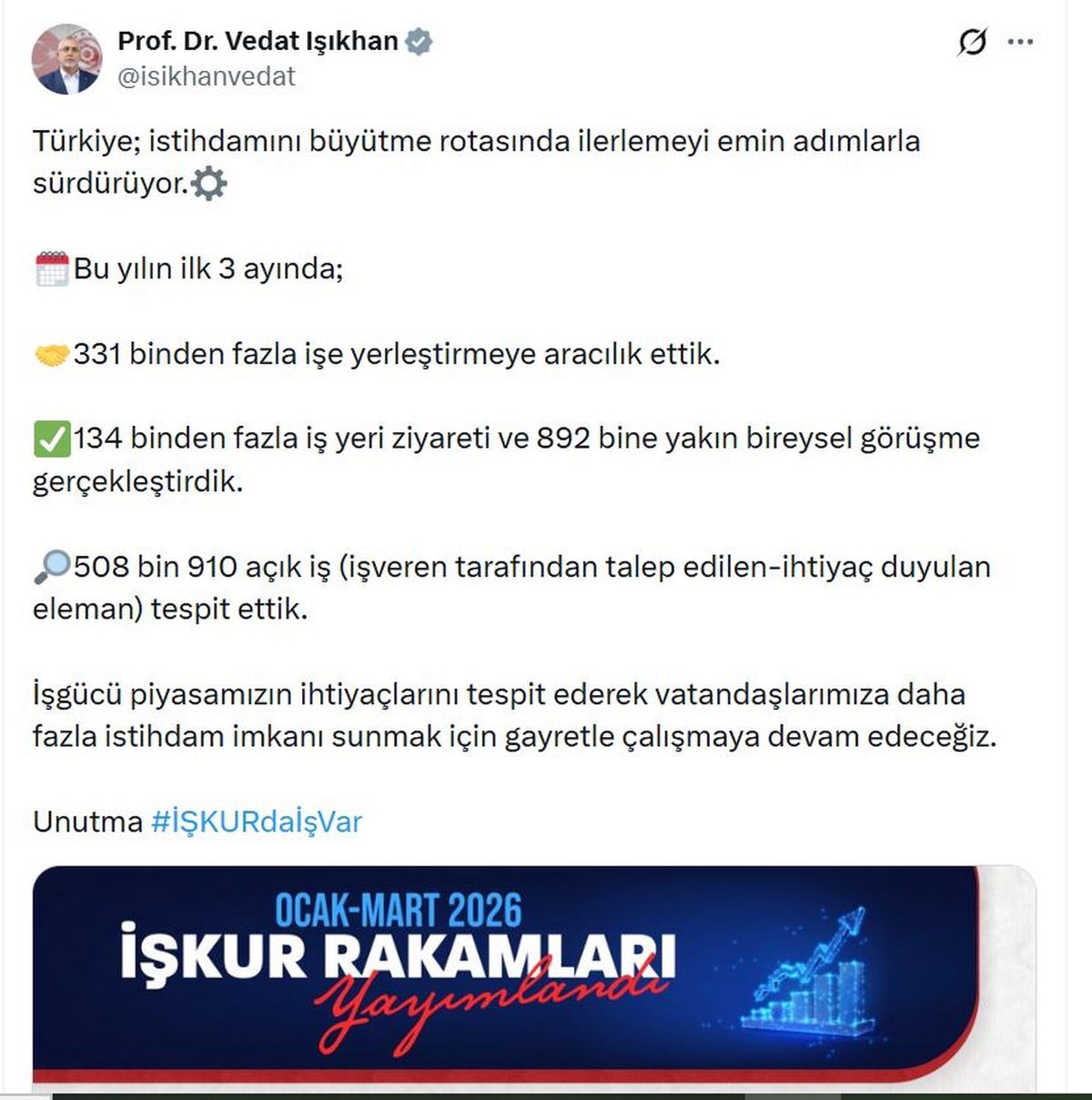 İstihdamda Rekor Artış: 331 Bin Kişi İşe Yerleştirildi